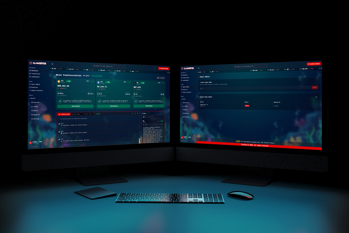 Intelligent Trading Automated